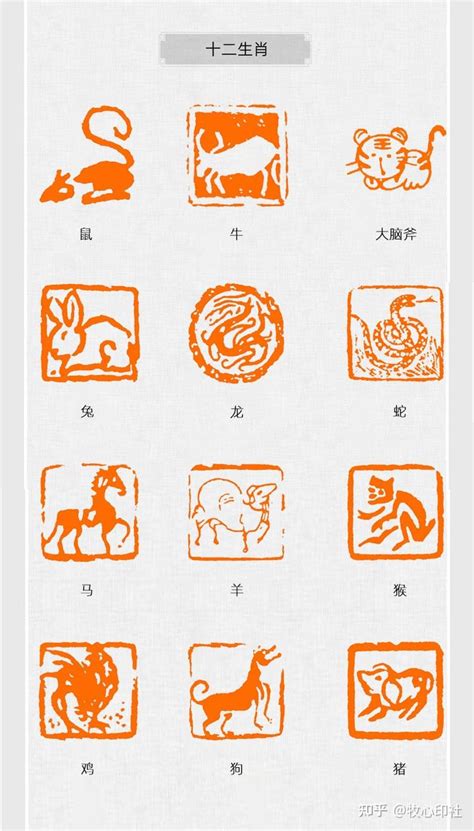 20画 漢字 95年次生肖